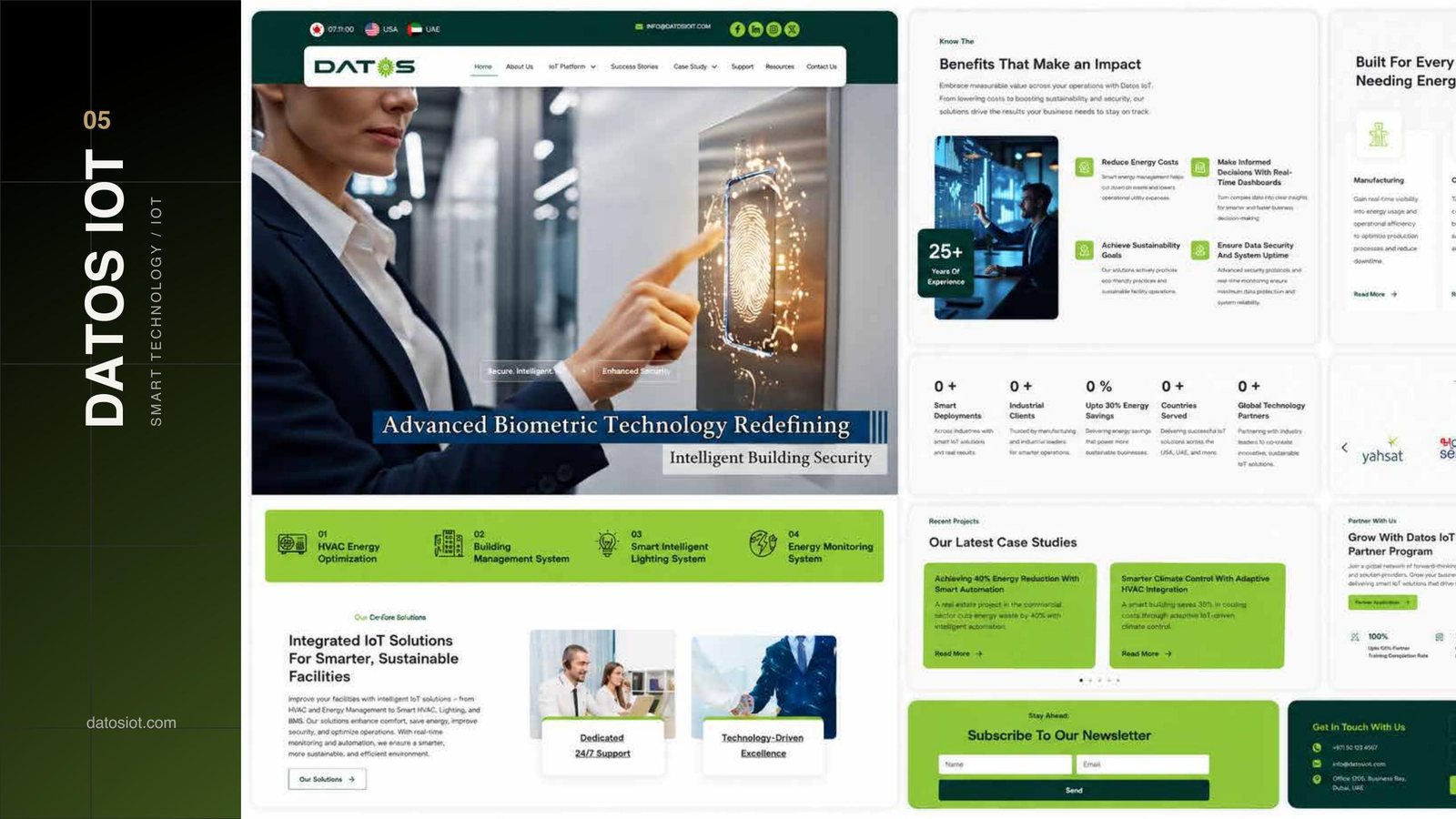 Datos IoT 2 — smart technology website, IoT solutions website, SaaS website design
