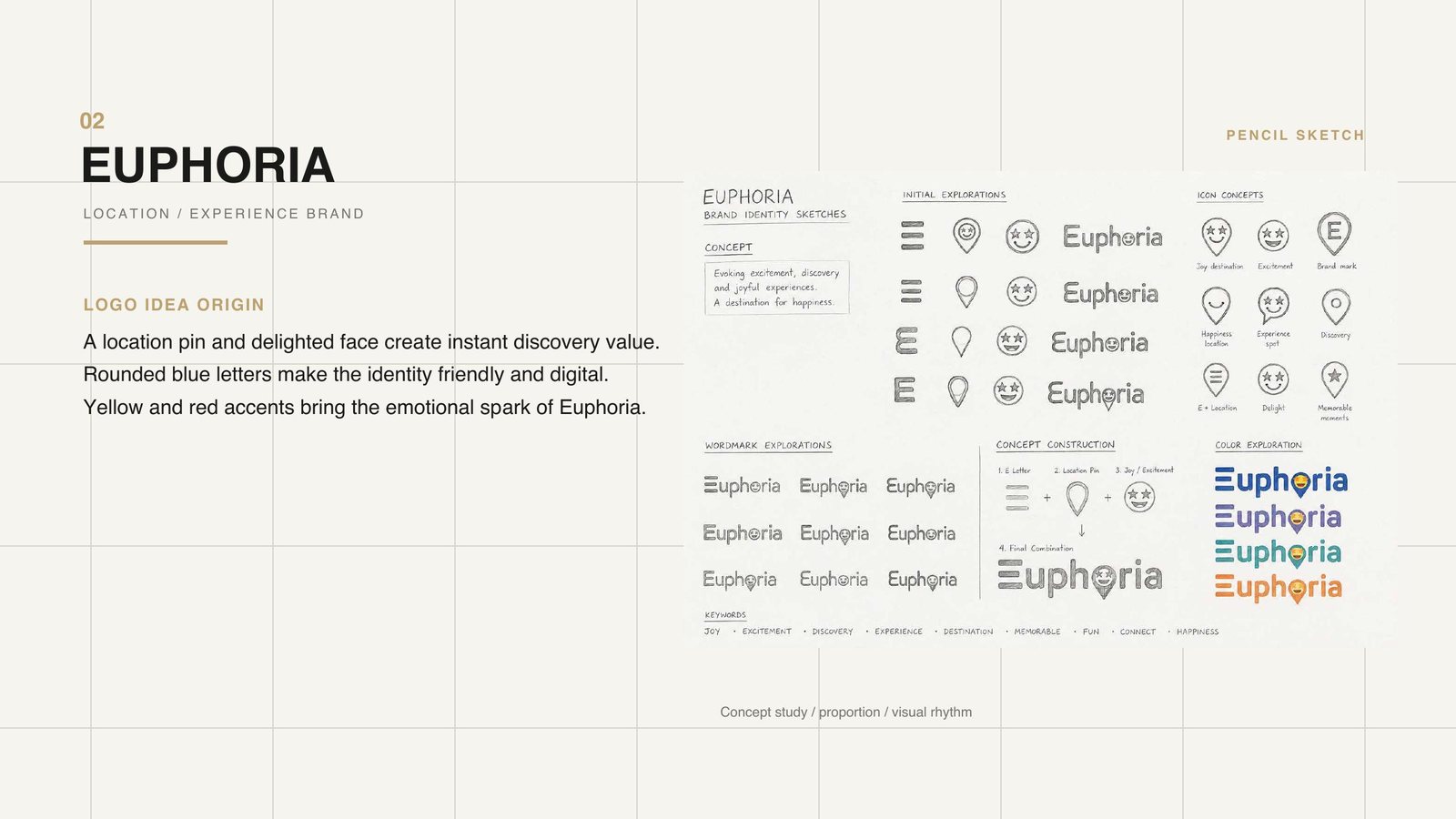 Euphoria experience brand logo, location app branding, logo design portfolio