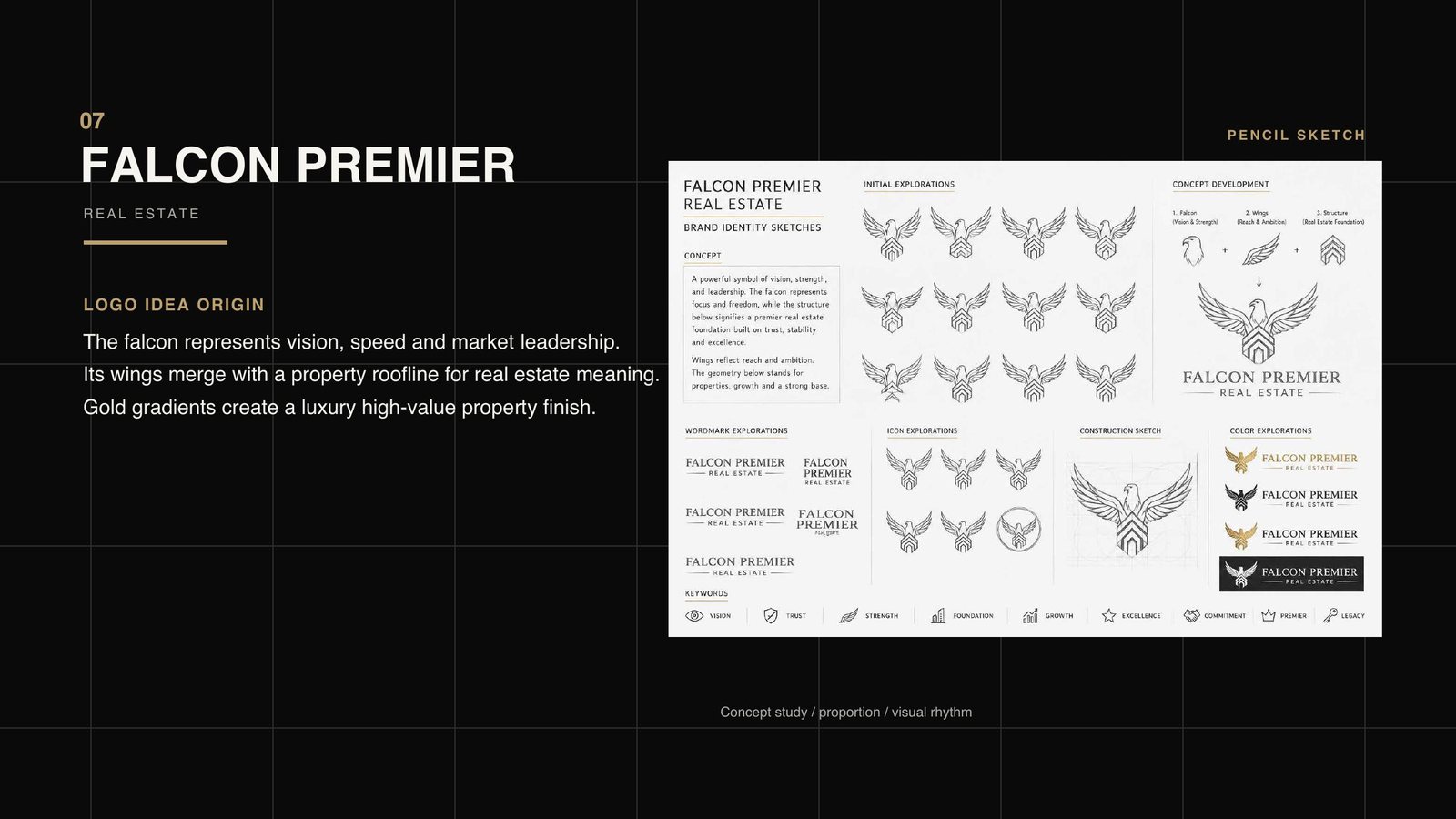 Falcon Premier 5 — real estate marketing Dubai, property website design, real estate social media ads, luxury property branding