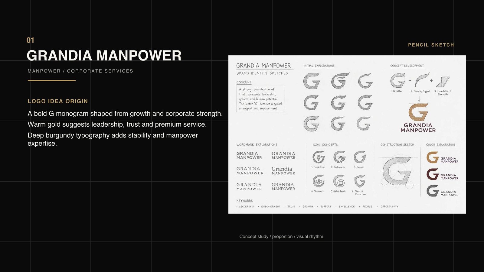 Grandia Manpower 1 — manpower company logo design, corporate logo design UAE, brand identity portfolio
