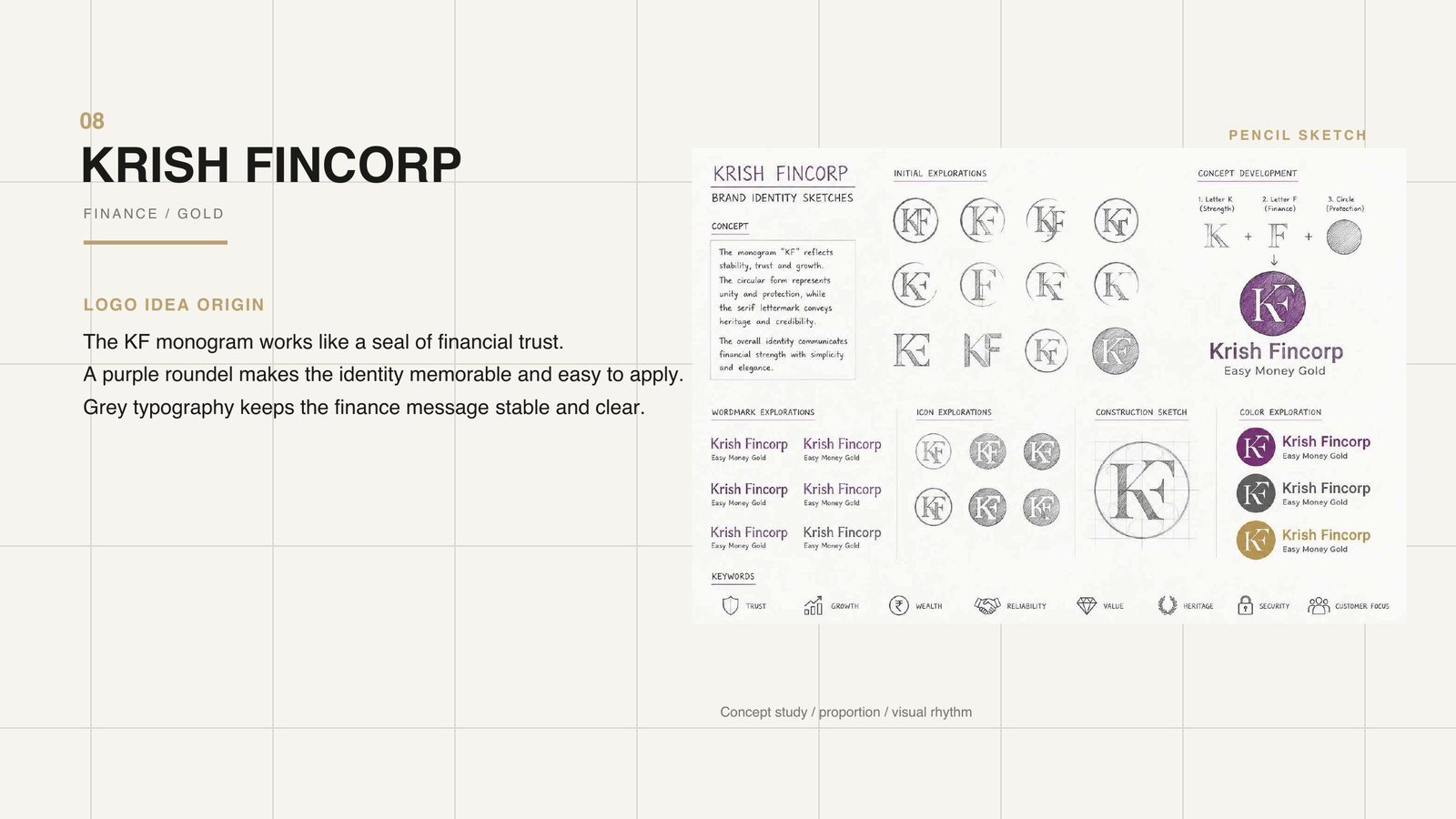 Krish Fincorp finance logo design, gold loan company branding, financial services identity