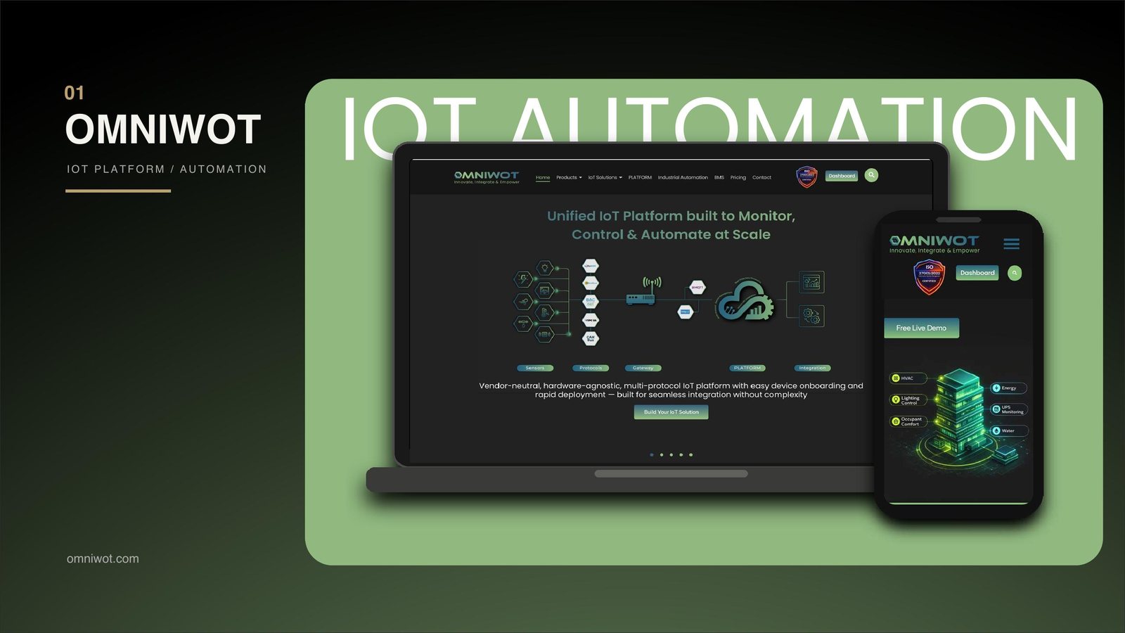 OmniWOT IoT website design, technology branding, B2B web design, automation company website