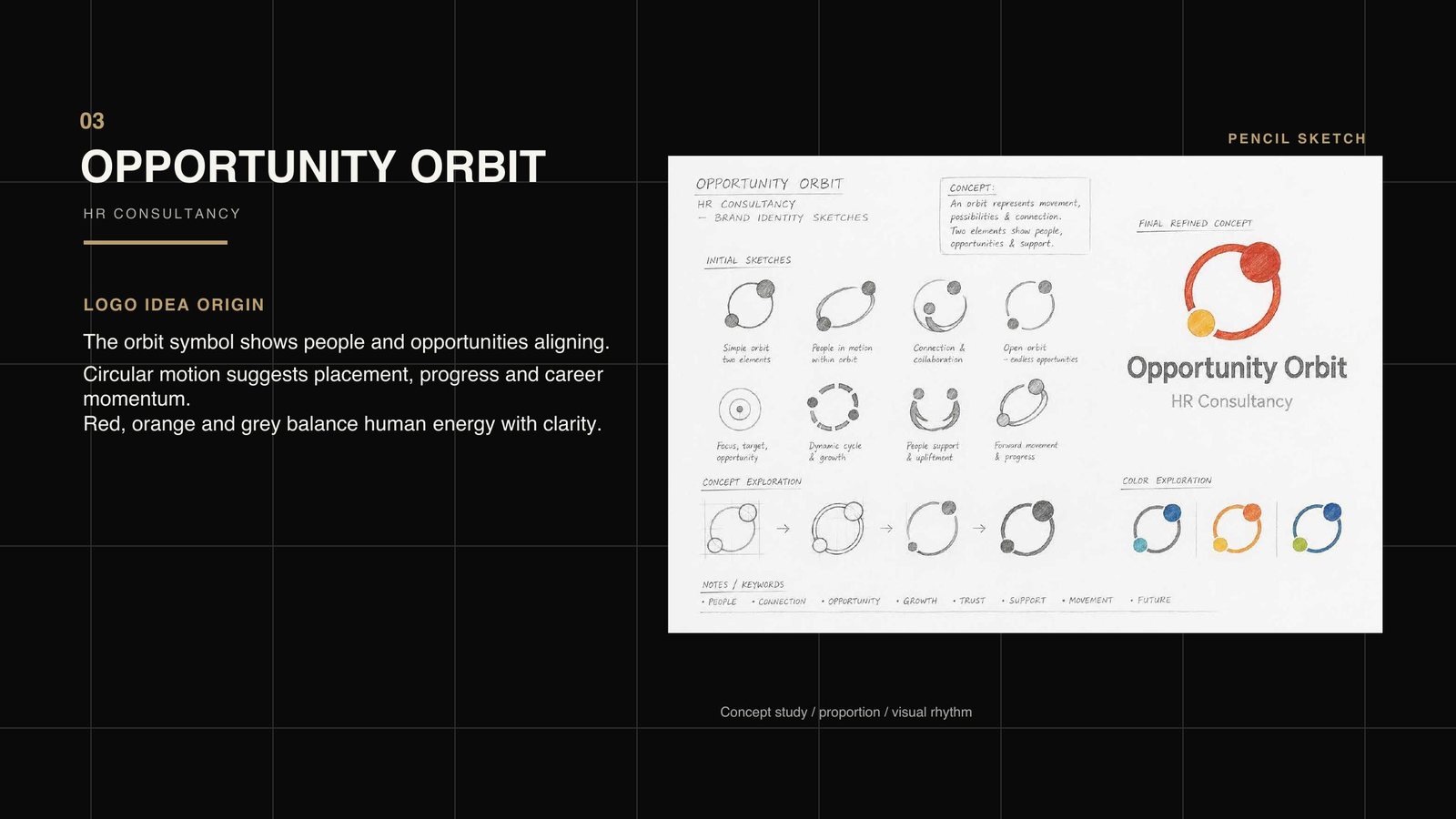 Opportunity Orbit 1 — HR consultancy logo design, recruitment branding, professional logo design